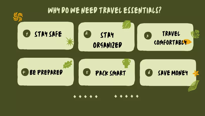 green clolour background post with six benefits of travel accessories
